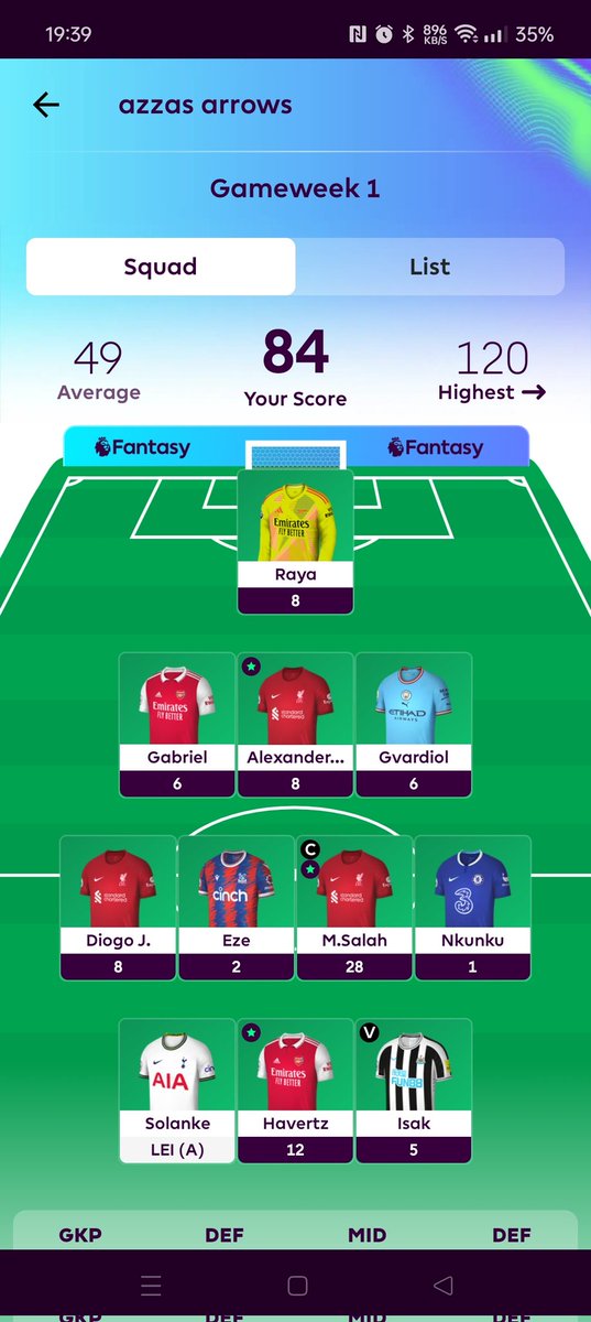 azzawel's tweet photo. @FPL__Raptor It's going well https://t.co/cxIohIYNGj
