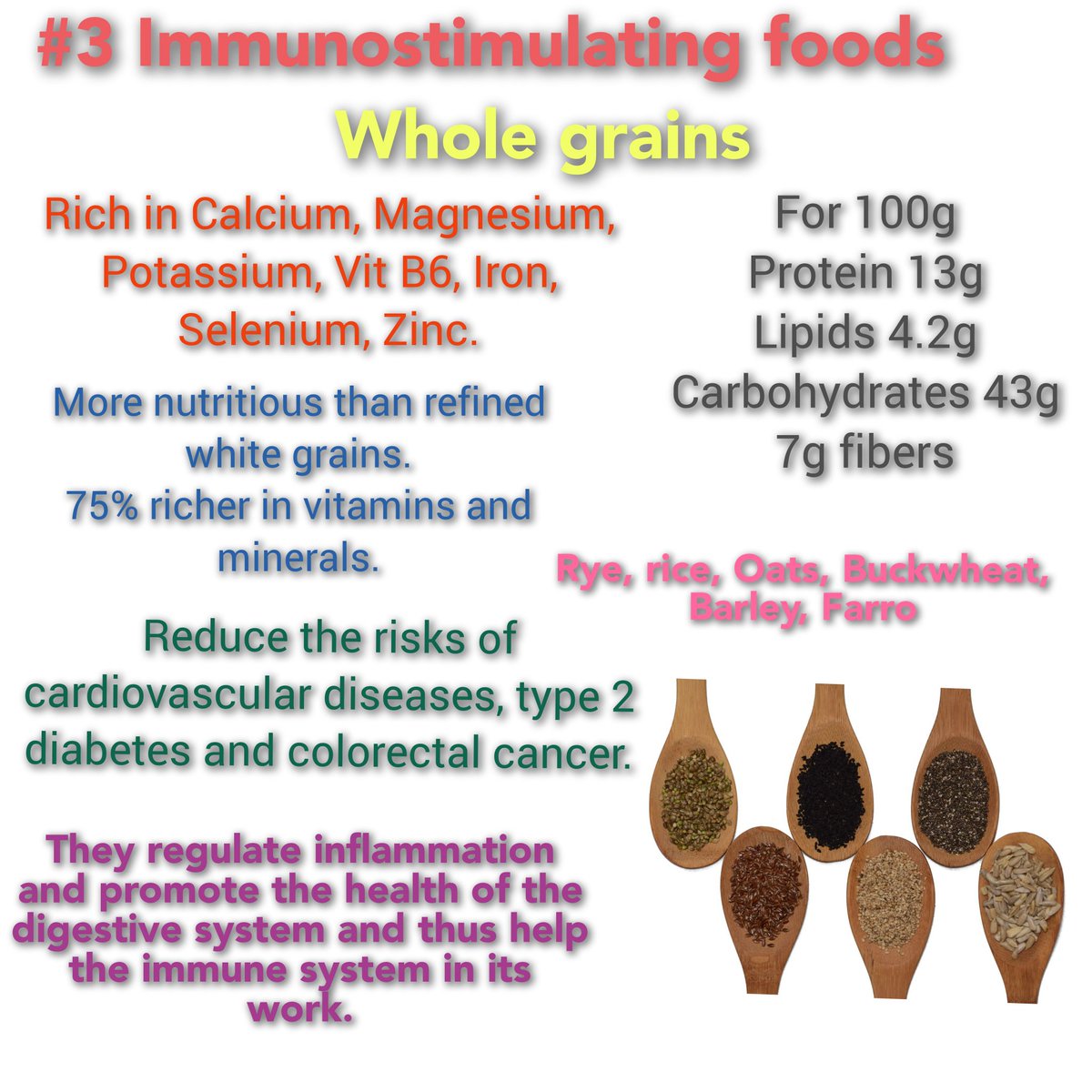 RajaonsonMahefa's tweet photo. To boost your #immunity and also for #energy 🌼🌻 https://t.co/Cj6ZkmjbnD