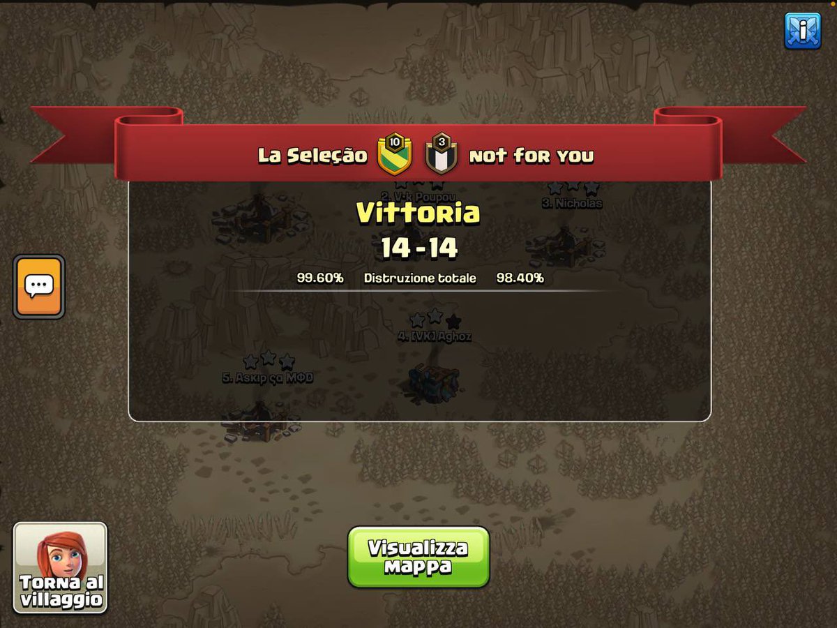 Champs in GCC Modern 🥳🏆
Op Team ❤️