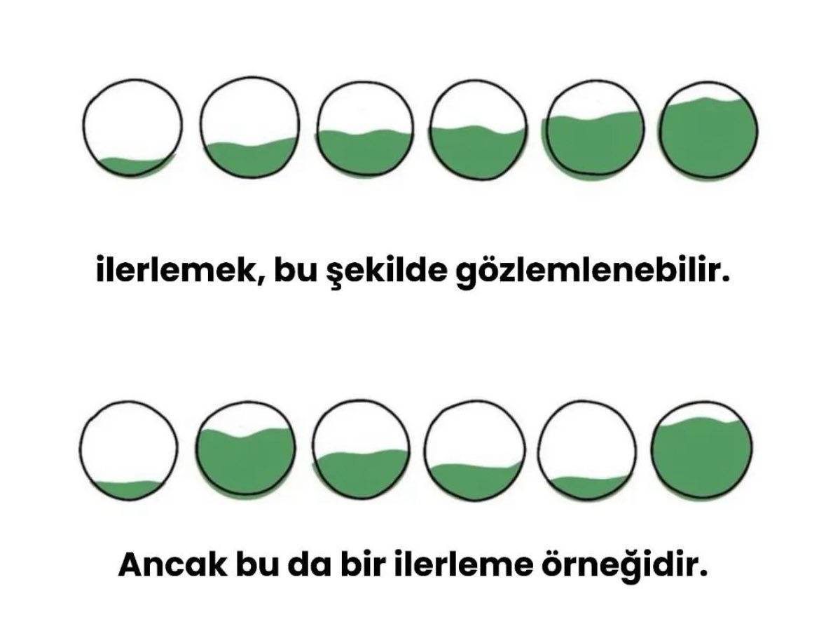 Derin Psikoloji (@drnpsikoloji) on Twitter photo 