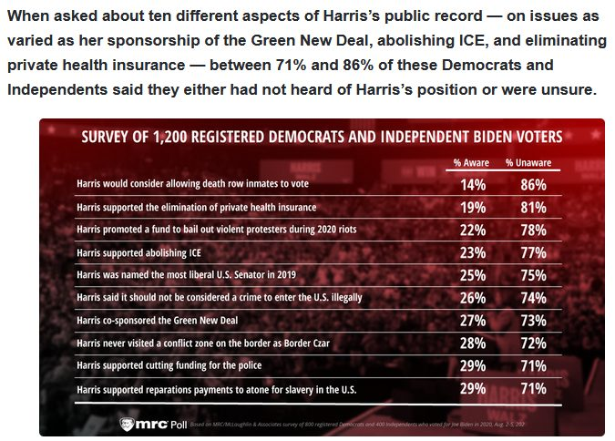 HarknessHoward's tweet photo. Why do some people vote Democrat? Ignorance. https://t.co/kYA7LYnvRt