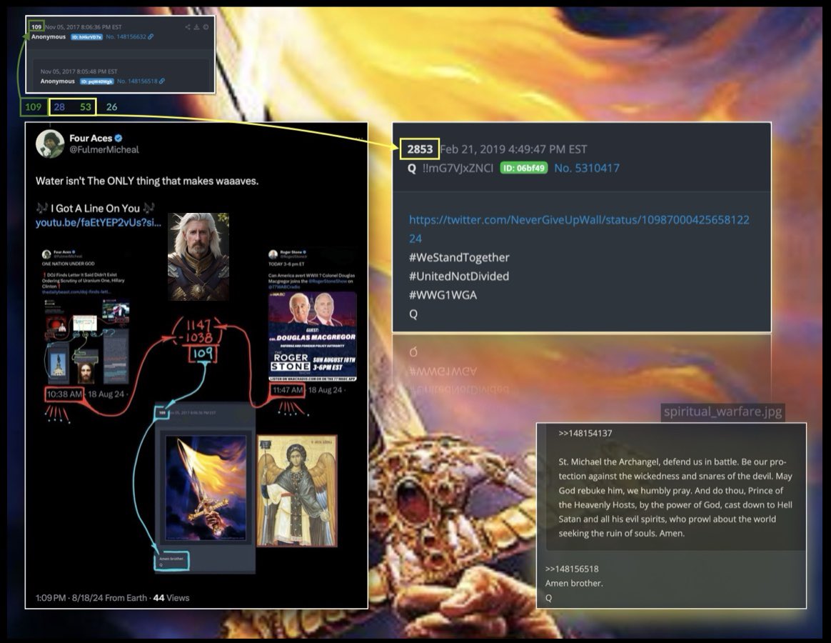 eve719755843's tweet image. #WeStandTogether
#UnitedNotDivided
#WWG1WGA
Q

🎶 I Got A Line On You 🎶
youtu.be/faEtYEP2vUs?si…