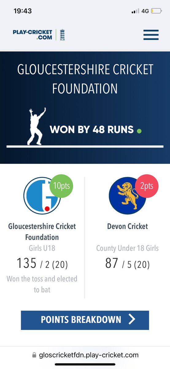 GlosCricketFdn Performance tweet media