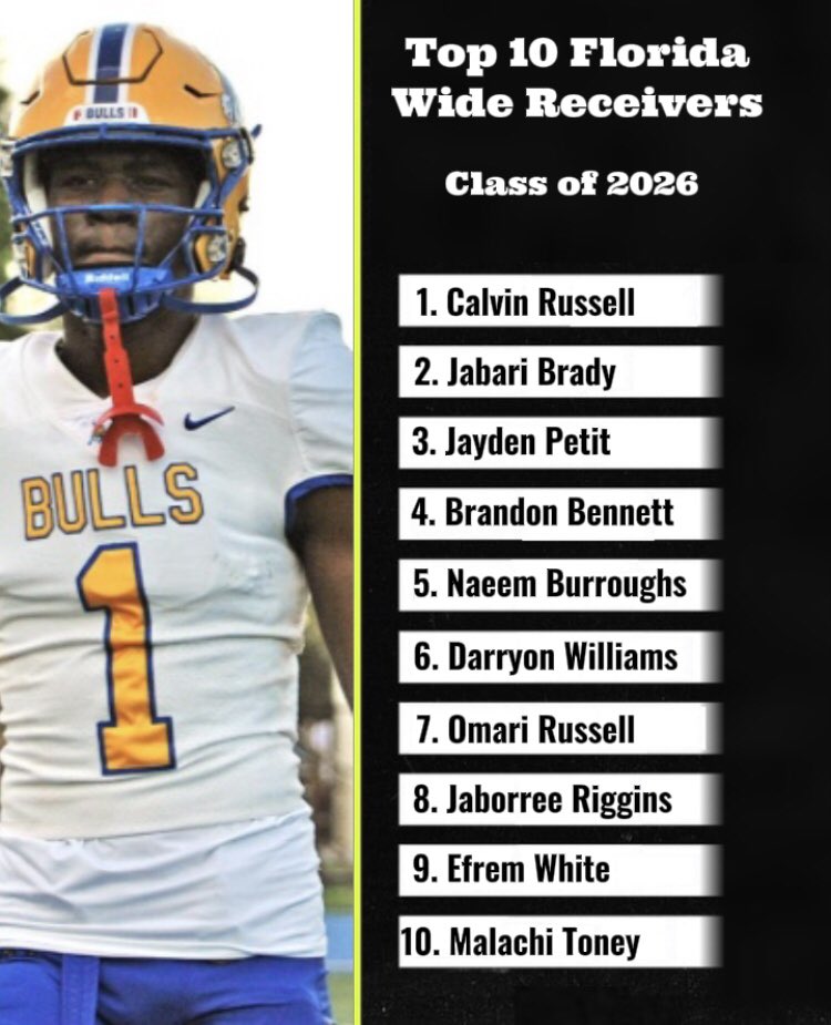 Top 10 Florida Wide Receivers In The Class Of 2026
