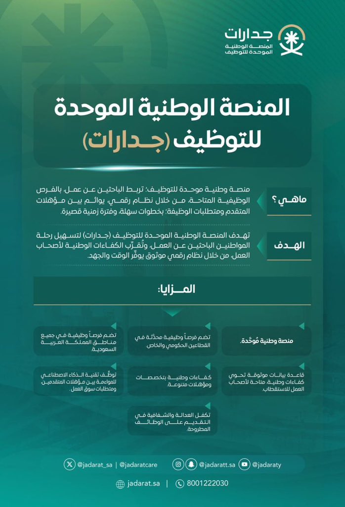 🟢 المنصة الوطنية الموحدة للتوظيف #جدارات
