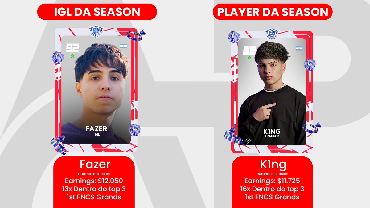 Não podiam ser outros players, os argentinos representaram e mostraram que foram os melhores jogadores dessa temporada com uma diferença absurda do segundo colocado.