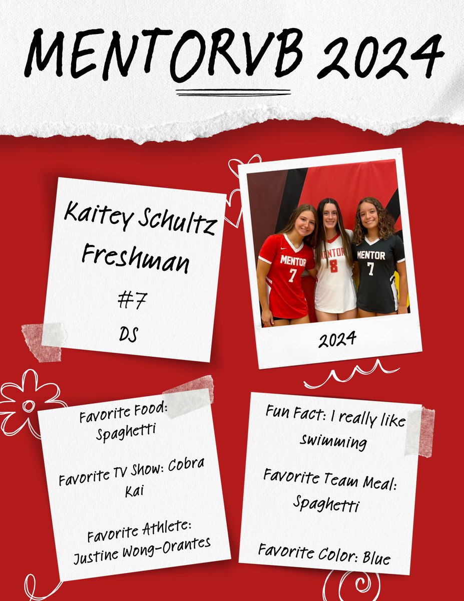 Let us introduce: Grace Kiggins, Addie Zahn &amp; Kaitey Schultz!