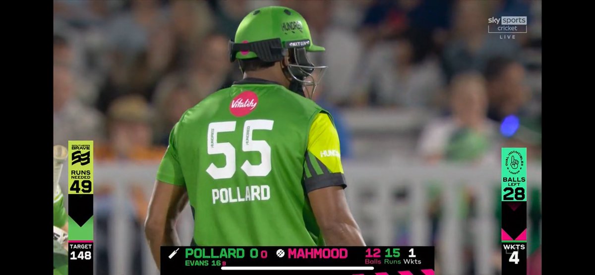 Don’t think the neck guard won’t be protecting much here 😂 

#TheHundred #Cricket #HundredFinal