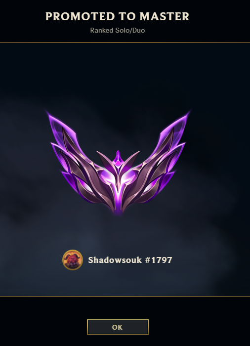 finally master after so much time