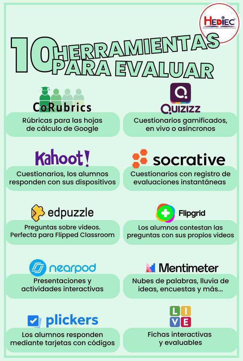 virginiog's tweet photo. 10 herramientas para medir opinión y evaluar https://t.co/9qsTe4MVbn