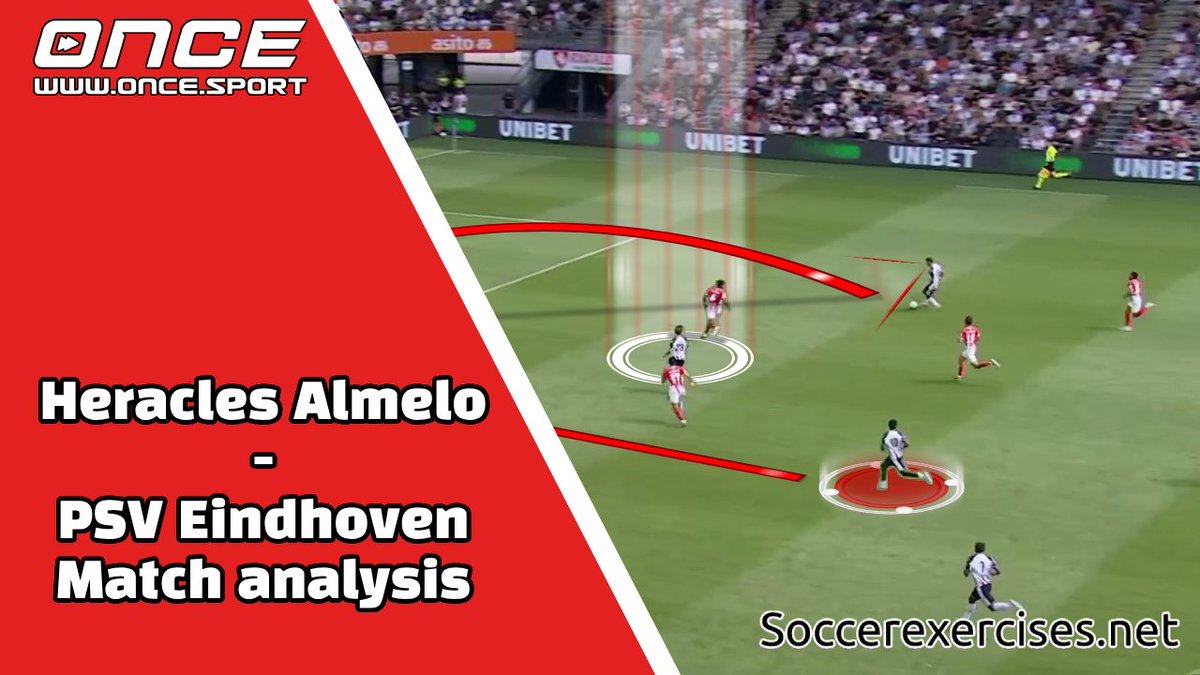 Analyzing the #HeraclesAlmelo vs #psveindhoven match⚽️ Key moments and what it means for both teams.
𝙒𝙖𝙩𝙘𝙝: youtu.be/hnsp_kPL-Hs
Analyzed with <a href="/11oncesport/">Once Sport</a> #OncePRO⁠
#Eredivisie #Heracles #psv #DutchFootball #Voetbal #MatchAnalysis #FootballBreakdown #football <a href="/soccer/">Soccer</a>