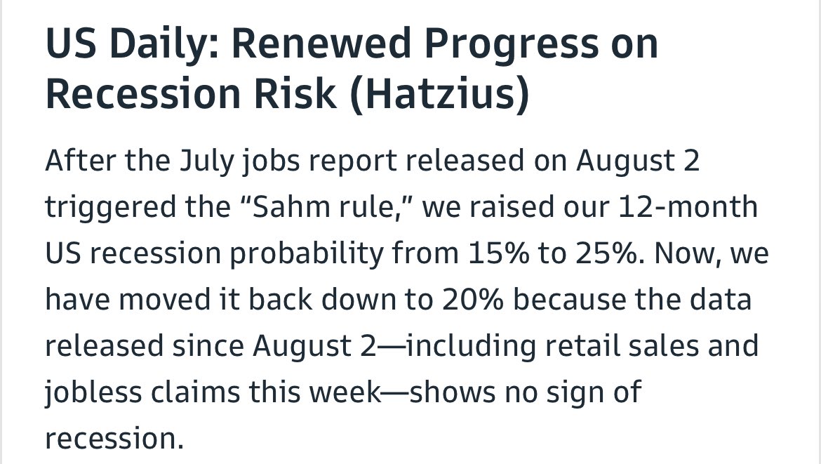 Goldman’s Jan Hatzius downgrades US recession probably to 20% from 25% after last week’s strong data