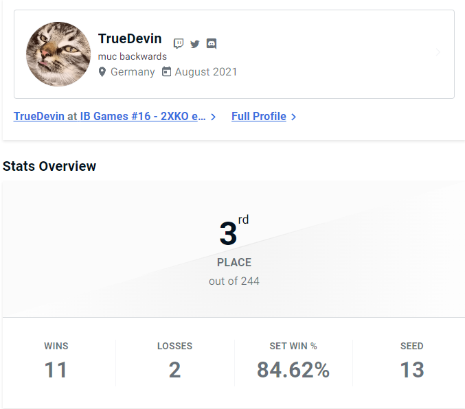 Had a demon losers run in the biggest emea tournament.. 2xko is way too fun! I can't wait to play more <a href="/Chez_ib/">BMS | ib</a> thank you for the awesome tournament!