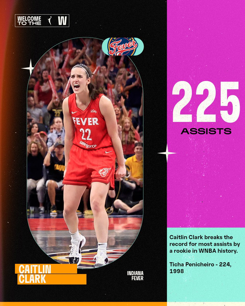 WNBA tweet media