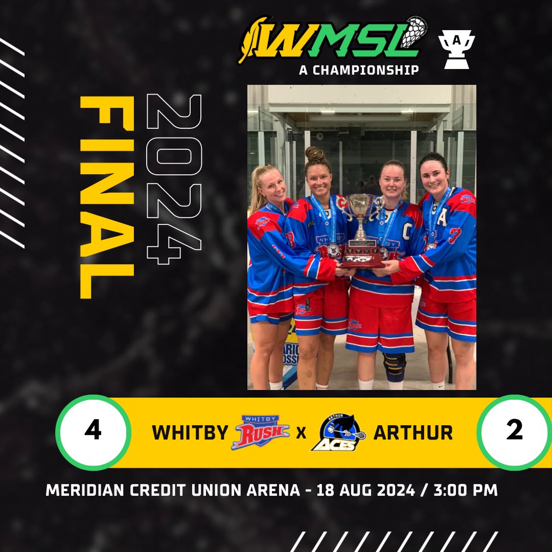 Whitby Repeats!!!!

Your 2024 WMSL Champion is the Whitby Rush. A tight defensive game by both teams but Whitby made some big goals and had some huge saves. 

Arthur will have to wait for next year for another go at it. 

Missed the action? Head over to the MSL YouTube channel.