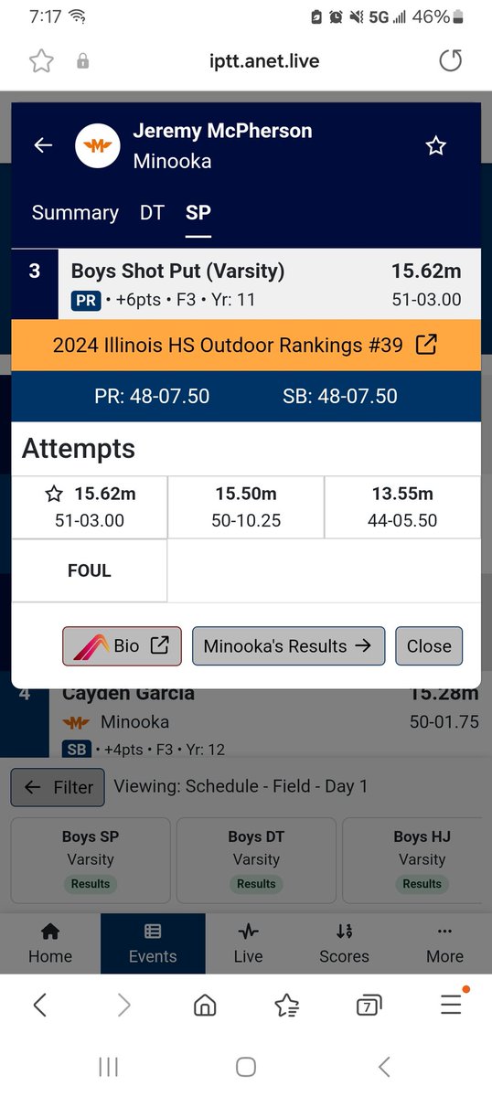 My best performance of my junior season was when I took third place at "The Confrence Clash!" Taking my original PR of 14.82 to 15.62!!! #smithstrong #seasonbest