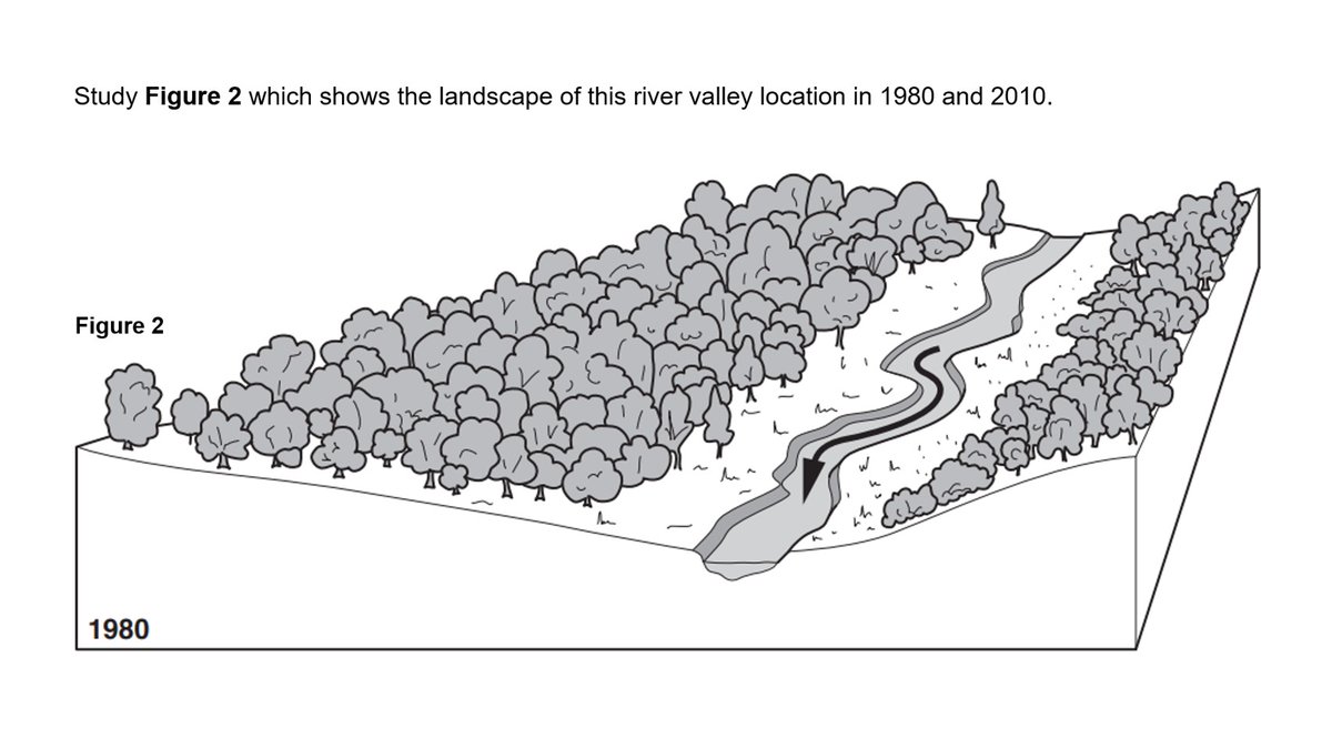 HeadofGeog tweet picture