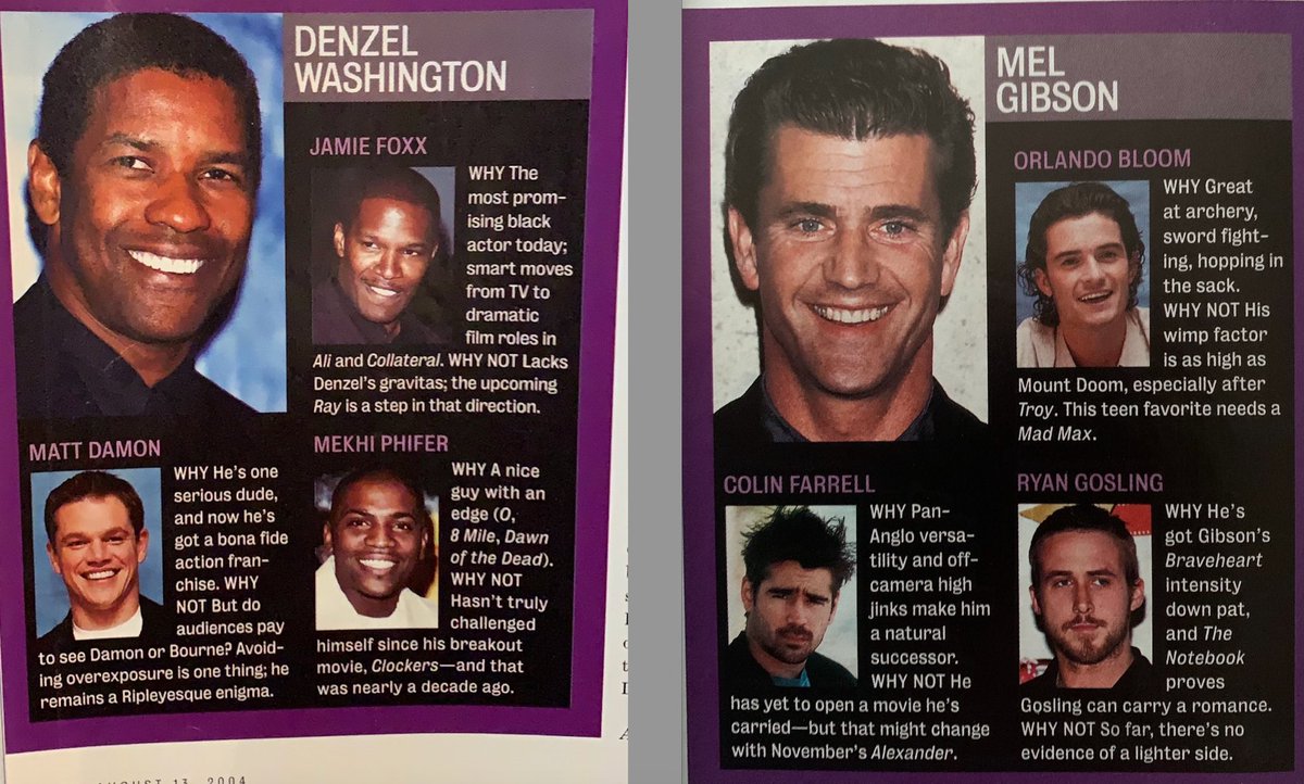 This year is the 20th anniversary of Entertainment Weekly’s article trying to identify who the next big movie stars will be, which include some incredible 2004 time capsule observations.