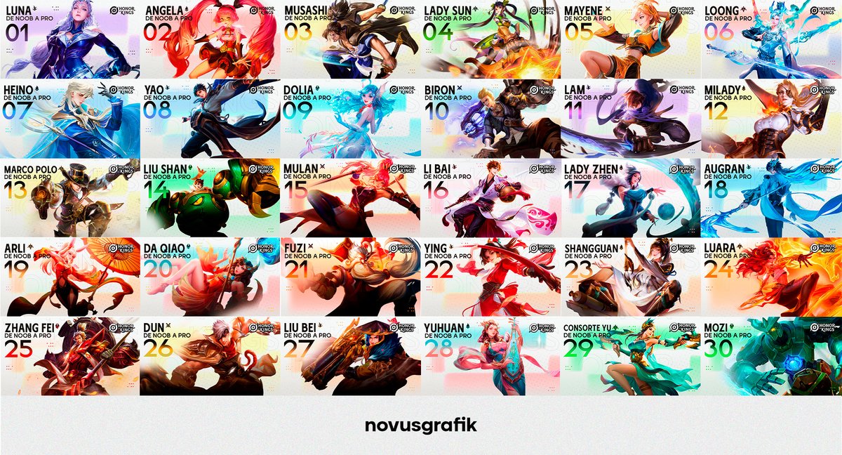 NovusGrafik / Sergio K. ✨ tweet media