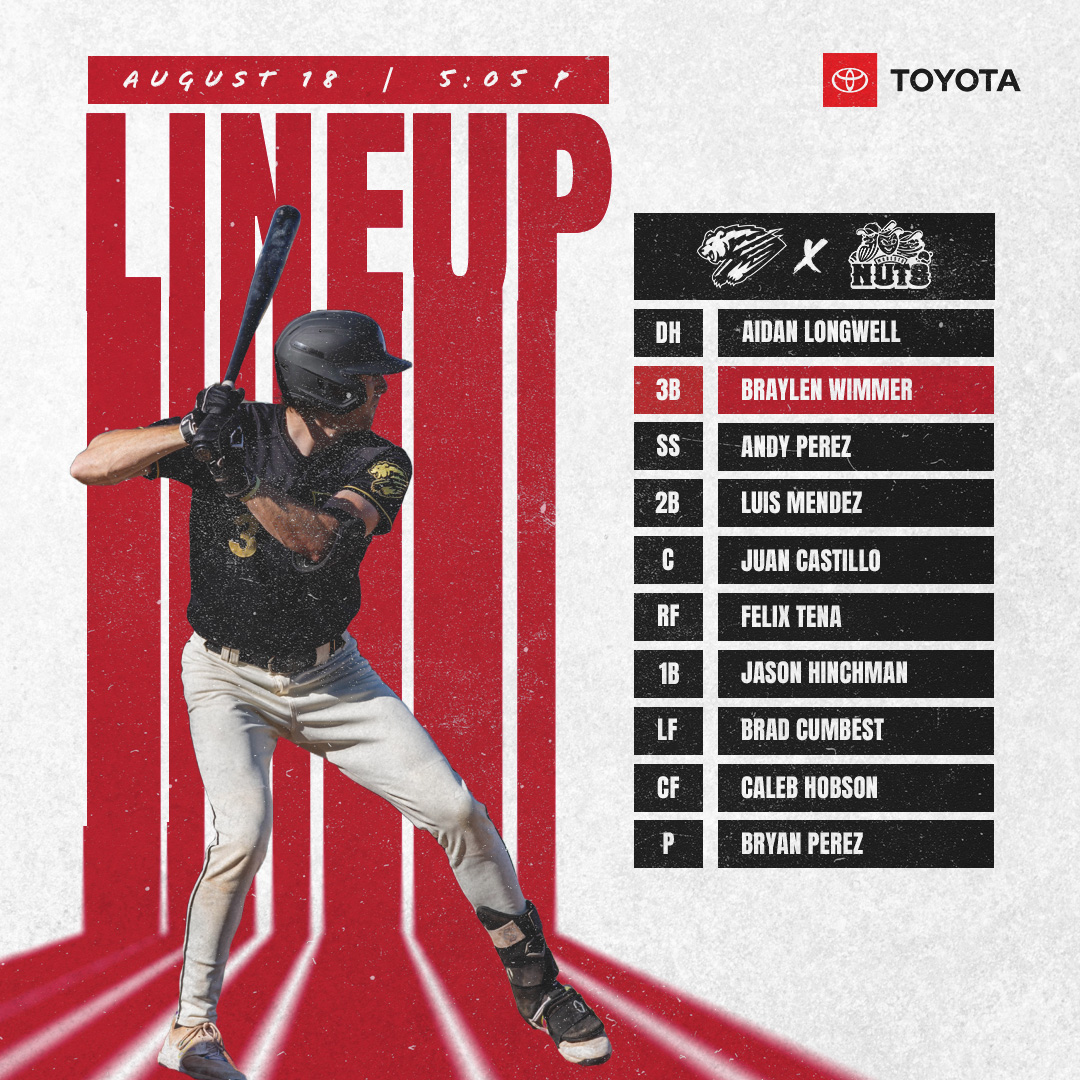 FresnoGrizzlies's tweet photo. Did you know @braylenwimmer08 is tied for 1st in the California League in homers with 13? 👀
Well now you do! 🔥
Grab your 🎟️ now at https://t.co/zdeC5o1Xru to watch Wimmer and this lineup face the @ModestoNuts! 🐻🥜 https://t.co/yZYR3eCBTK