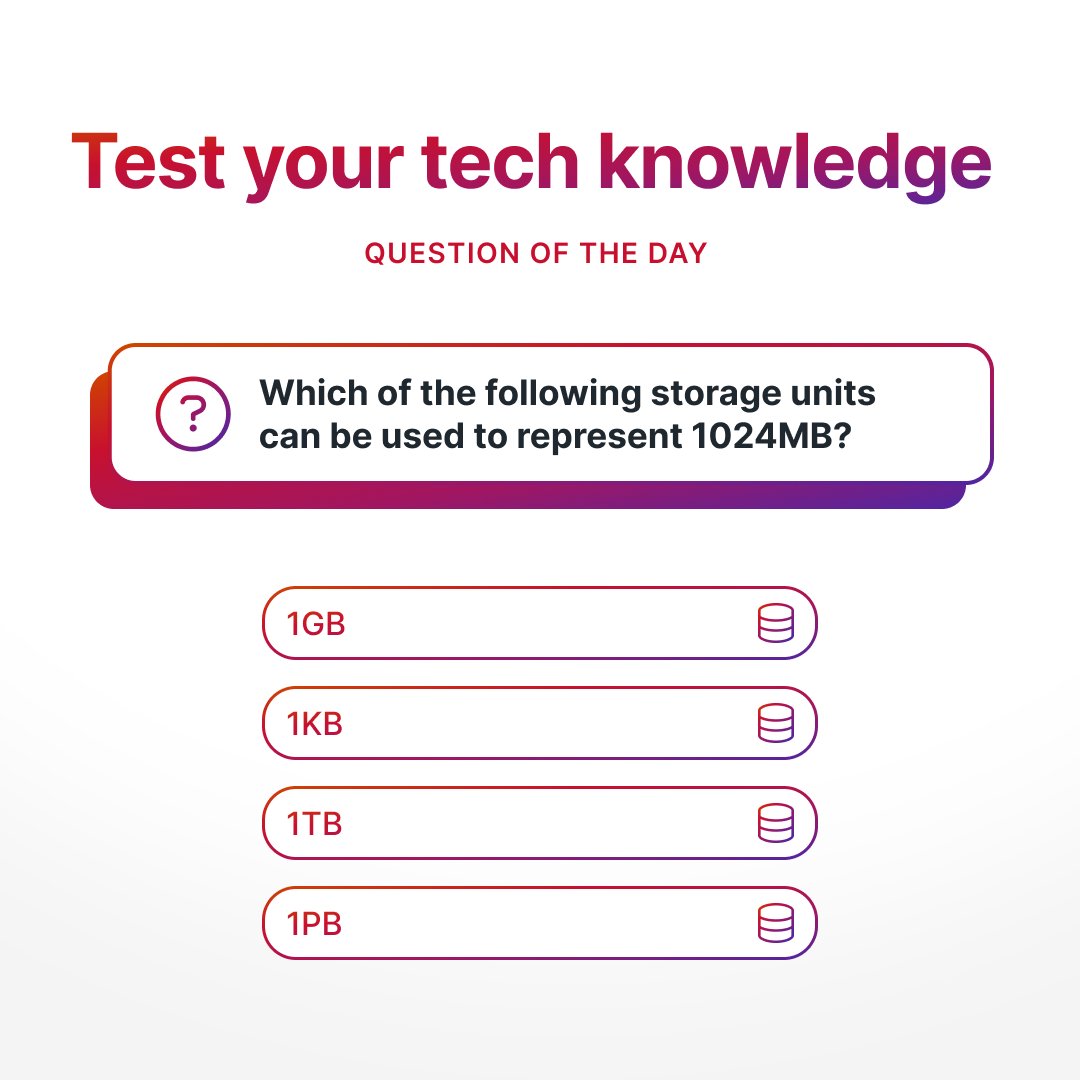 CompTIA tweet media