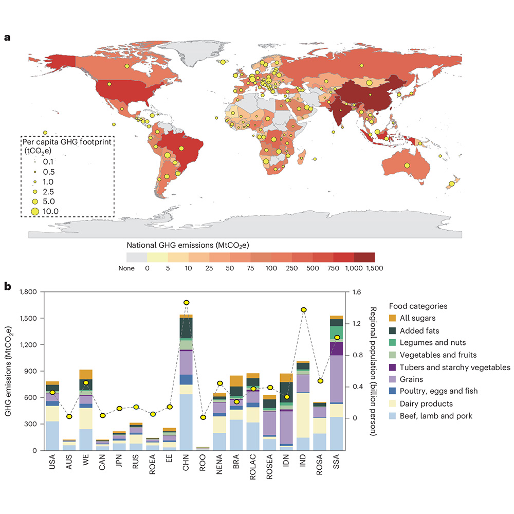 Nature Portfolio (@natureportfolio) on Twitter photo Greenhouse gas emissions associated with global food supply chains could fall by 17% if people change their food choices towards more plant-based diets, reports a study published in <a href="/NatureClimate/">NatureClimate</a>. go.nature.com/3Xa9gpi Greenhouse gas emissions associated with global food supply chains could fall by 17% if people change their food choices towards more plant-based diets, reports a study published in <a href="/NatureClimate/">NatureClimate</a>. go.nature.com/3Xa9gpi