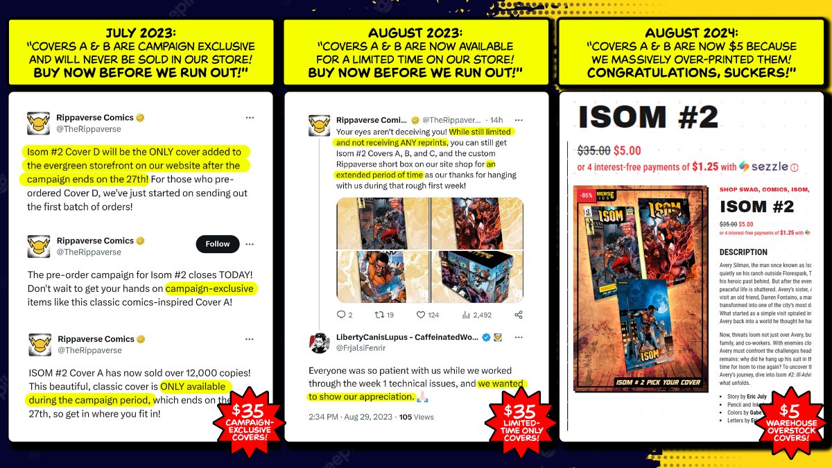RippaverseComic's tweet photo. In July 2023, Rippaverse Comics lied to their customers, advertising $35 comic books they claimed were limited-edition campaign exclusives.

One year later, those "campaign-exclusive" comic books are being sold for just five bucks in the official Rippaverse store.

#RippaLied https://t.co/tdv8IXWT4J