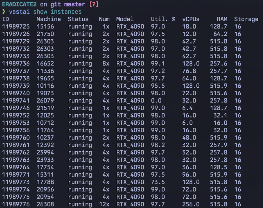 0xmouseless's tweet photo. Currently renting out 700 RTX 4090s to mine for a contract with 7 leading zero bytes

Praying for good RNG https://t.co/KgAEhZgnix
