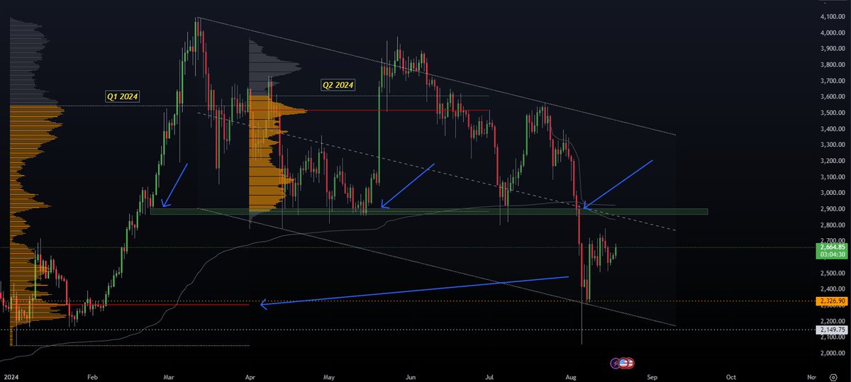 Trader AL tweet media
