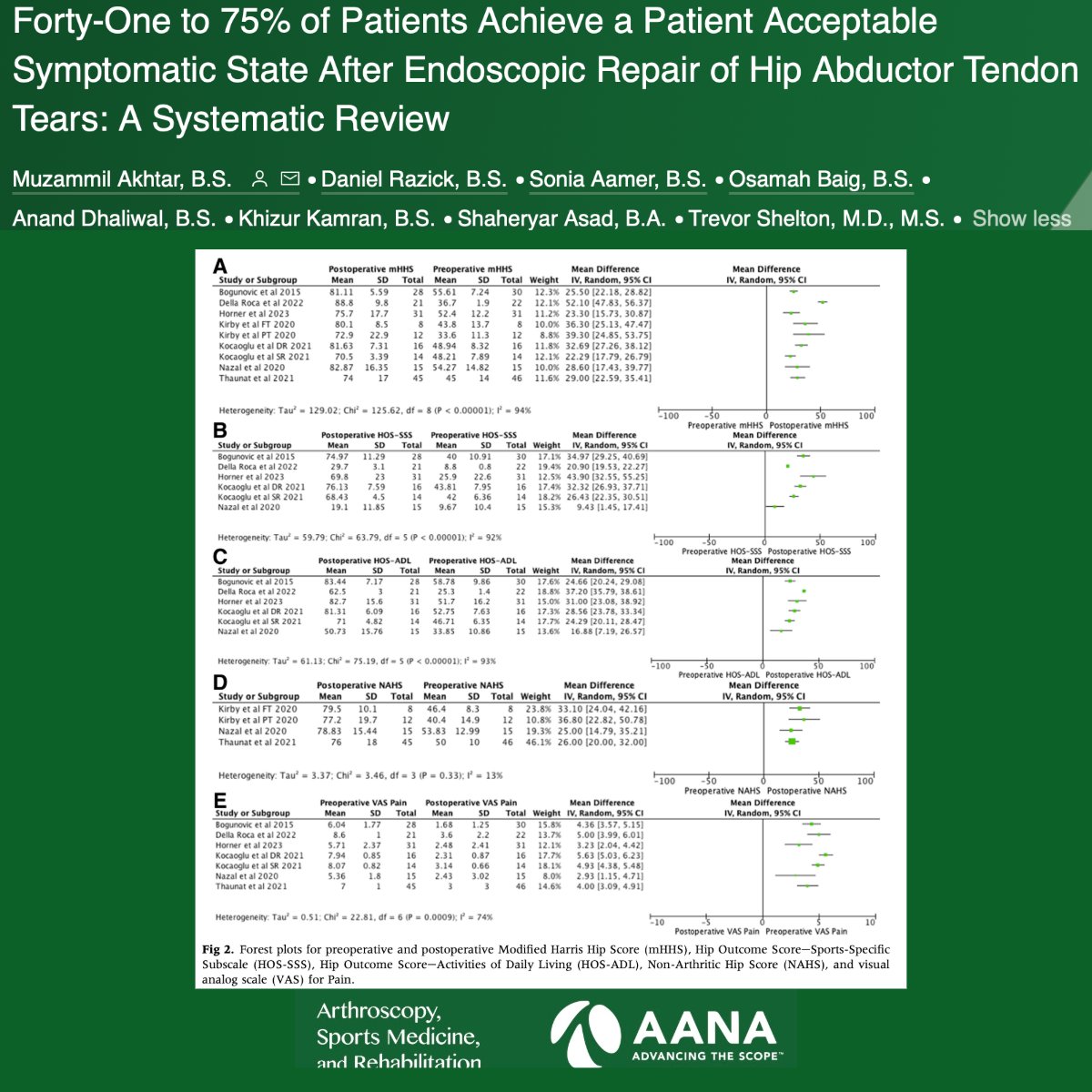 Arthroscopy Journal tweet media