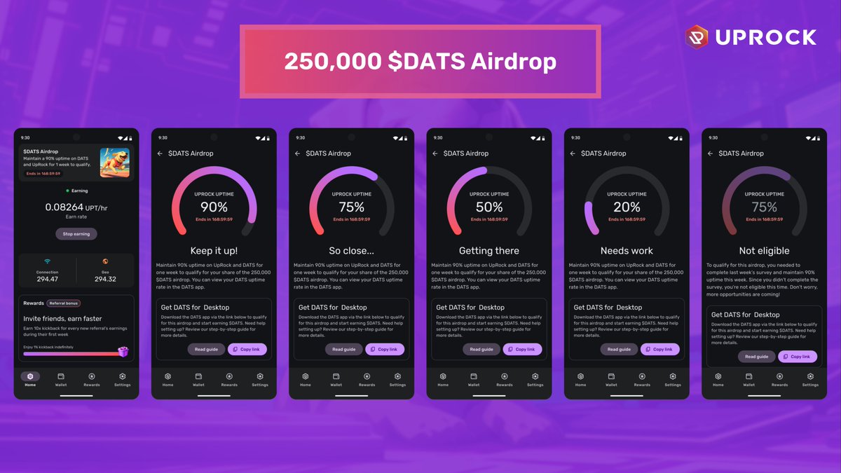 🚨 250,000 DATS Airdrop Distribution 🚨

The DATS Airdrop campaign has officially concluded! We asked both communities to maintain 90% uptime on both the UpRock App and the DATS Desktop App.

We understand that some users faced technical issues and couldn’t achieve the 90% uptime