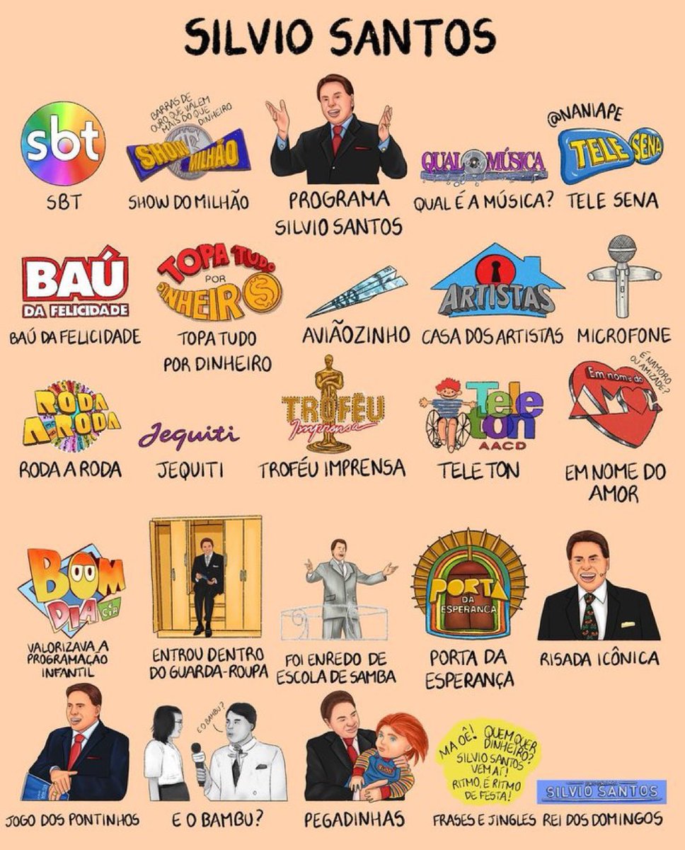 choquei's tweet photo. O legado de Silvio Santos. 👑 https://t.co/uw05YeeSaG