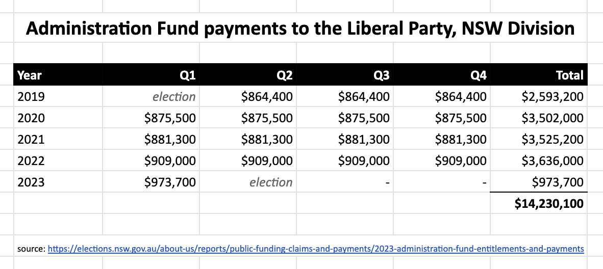 💧simon holmes à court 🦋 tweet media