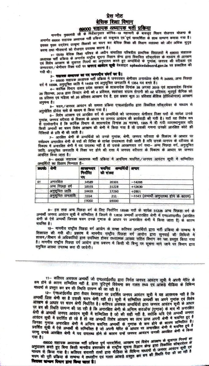 #दोहरा_आरक्षण_अभिशाप_69k_शिक्षकभर्ती
पहले tet में आरक्षण ,
फिर supertet में आरक्षण,
फिर final merit में आरक्षण,
उम्र में आरक्षण ,
रोकिए..... कब तक आरक्षण
<a href="/TheLallantop/">The Lallantop</a>
<a href="/news24tvchannel/">News24</a> 
<a href="/CMOfficeUP/">CM Office, GoUP</a> 
<a href="/indiatvnews/">India TV</a> 
<a href="/TimesNow/">TIMES NOW</a> 
<a href="/News18India/">News18 India</a> 
<a href="/BJP4India/">BJP</a> 
<a href="/PMOIndia/">PMO India</a>
<a href="/anjanaomkashyap/">Anjana Om Kashyap</a>