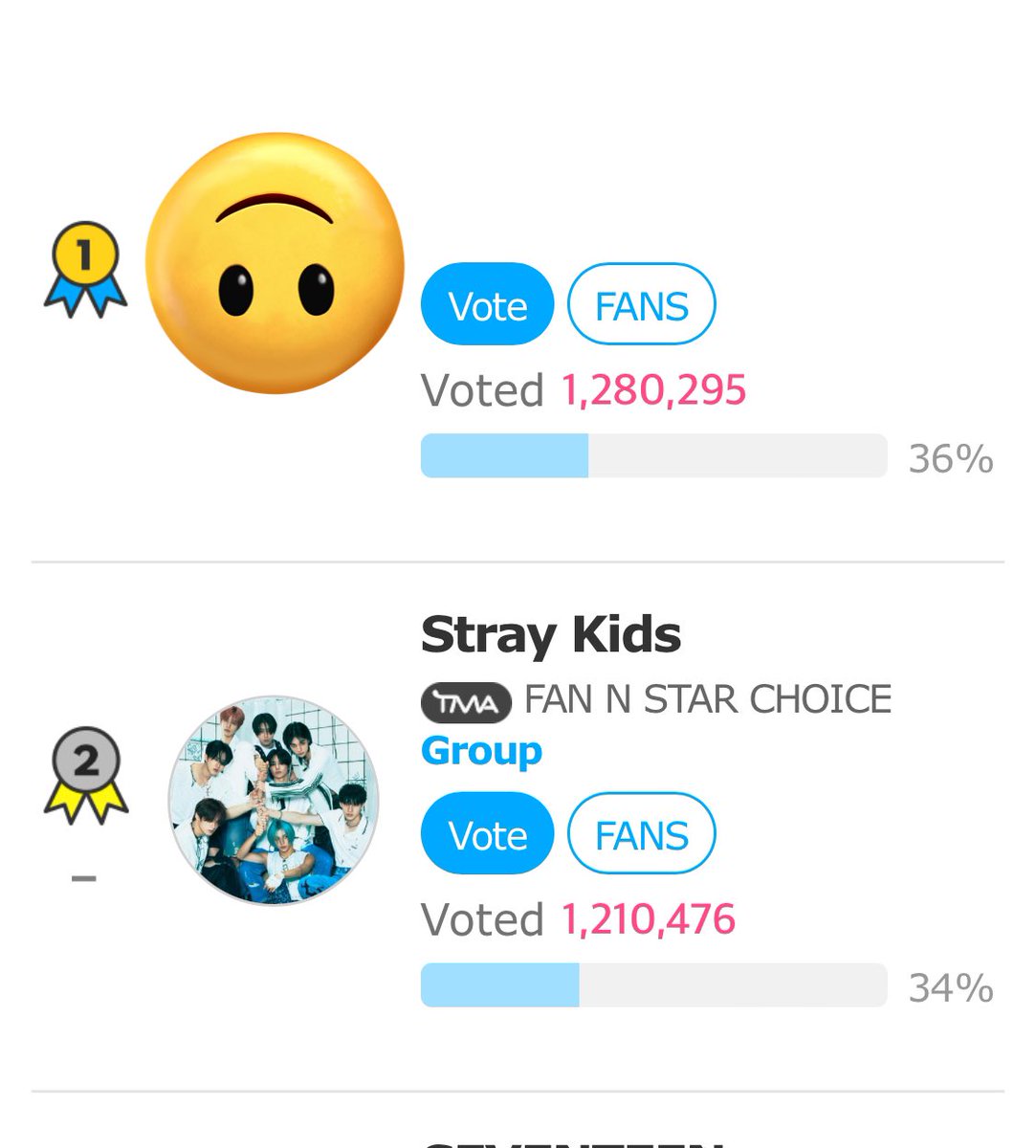 TeamSVS's tweet photo. [🏆TMA CHOICE GROUP]
Last hour till TMA Choice Group voting ends! Drop all your votes now 🔥

📌TUTORIAL: https://t.co/yoIZJNhYRs

⏰ ENDS: TODAY, 8/19, NOON KST https://t.co/jasQp0C53M