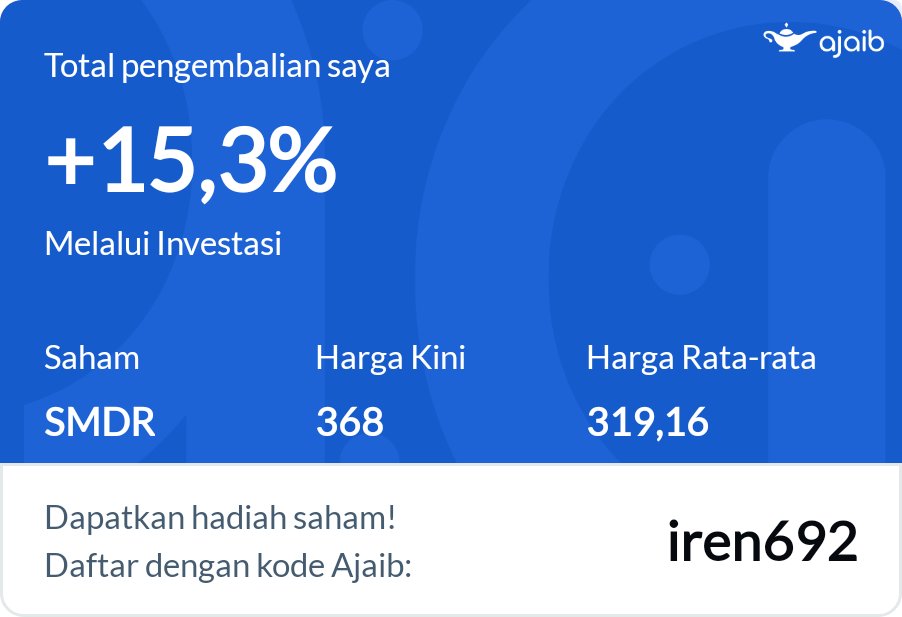 IreneAtmodjo's tweet photo. As always ..
CIA way..
Makasih pak T @TradingDiary2 
#profitloungecia https://t.co/rMvSqqsD06