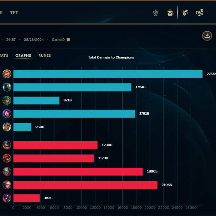 Mark Gonzalez tweet media