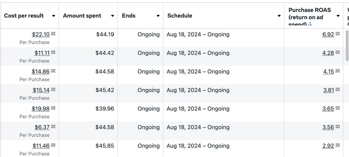 brand new store opened today, i can do this better than ur fav guru