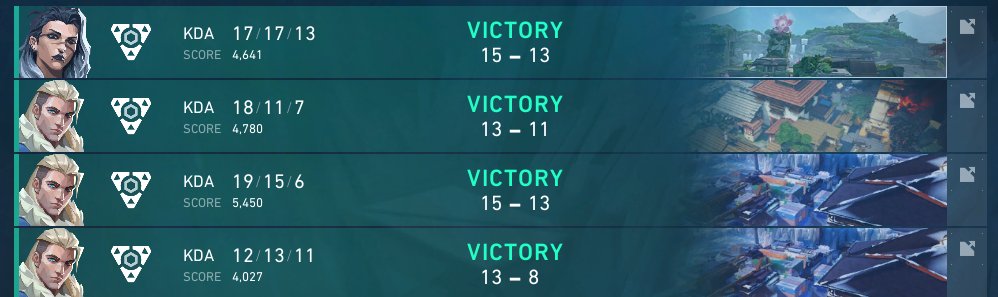 Ganamos la VALORANT UNDERGROUND LAN #4 Clasificatoria #2 🏆 son las cabras mi team.
 LETS GOOOO!!!!

13-8 vs <a href="/LightningEspGG/">Lightning Esports</a>
15-13 vs <a href="/kittena1mers/">KittenAimers</a> 
13-11 vs <a href="/KTANAesports/">KTANA🎋</a> 
15-13 vs @exoloslazer