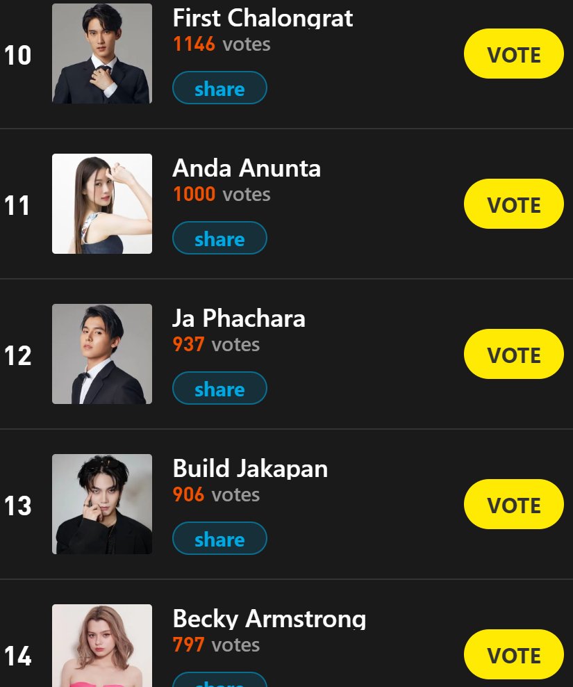 FocusStar776544's tweet photo. Hello, fans! we have new voting now and offer richer prizes: support from 7 LED screens in four countries! 
voting link: https://t.co/tdDkdEI7St 
if want more free tickets, please send private messages
#LingOrm  #YokoFaye #juneview #FreenBecky #ChimonWachirawit https://t.co/eB7c4LjNWv