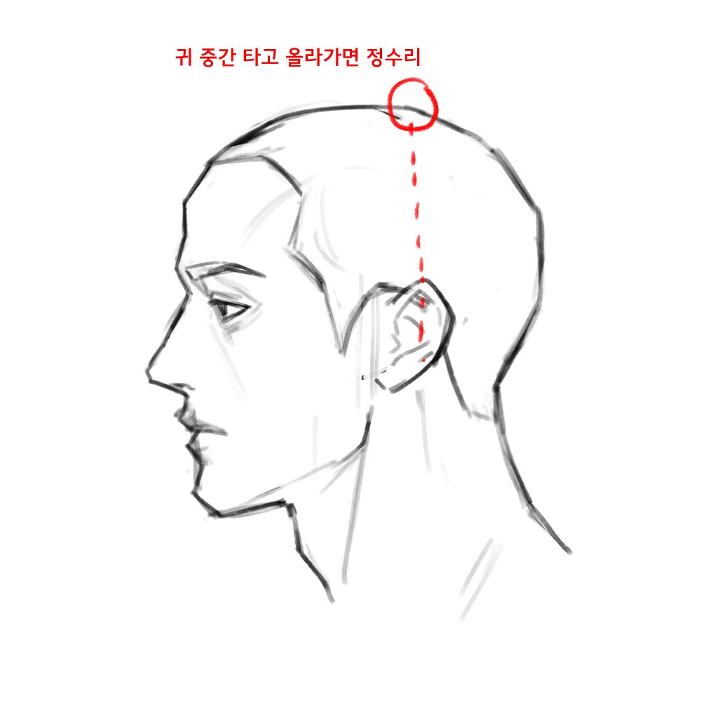 balkeon_'s tweet photo. 기본두상 헤어라인 뽀인트? https://t.co/cPlwJ1rXJD