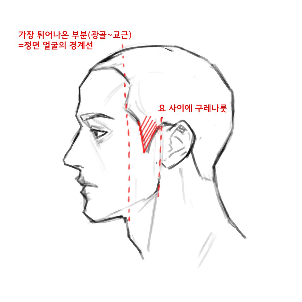 balkeon_'s tweet photo. 기본두상 헤어라인 뽀인트? https://t.co/cPlwJ1rXJD