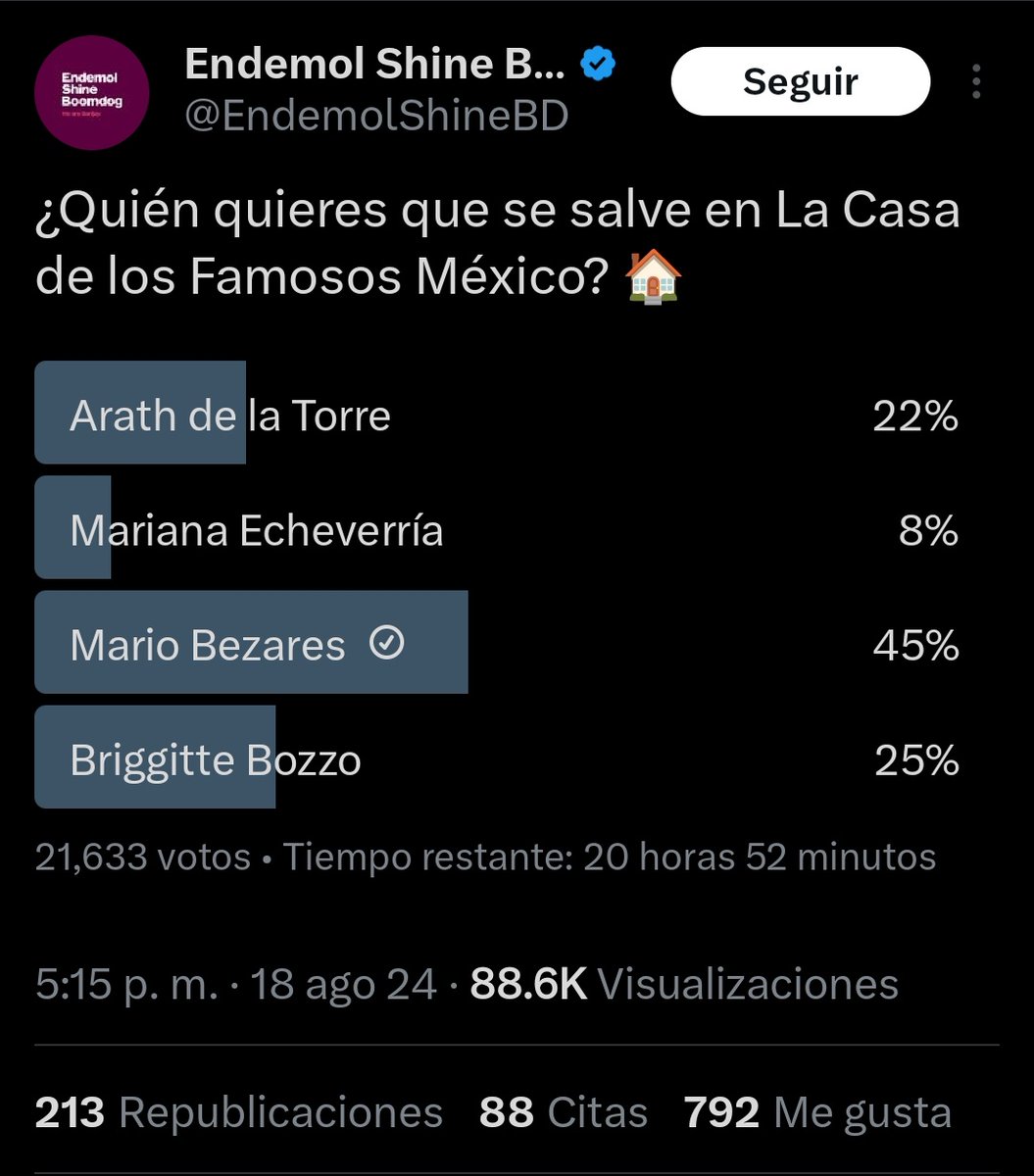 #LaCasaDeLosFamososMexico
Así van