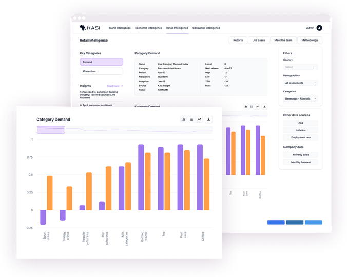 kasiinsight's tweet photo. Optimize your retail strategy with Kasi Edge! 🛒 Our  #RetailIntelligence  solution provides consumer purchase insights and helps you navigate the competitive landscape. Discover actionable retail analytics on our News and Analysis page: https://t.co/VIr7wiLN1q  and sign up. https://t.co/3iA093QHzB