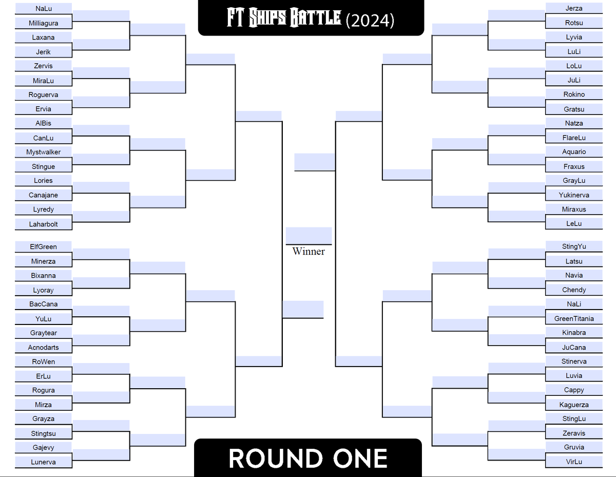 6ixDragons's tweet photo. After the success of my last two poll games, I'm back again—with an all-new edition of #FairyTail: Ships Battle! 

As with those previous ones, the voting period for this opening round will last one-and-a-half days!

And, now: LET THE FIRST ROUND BEGIN! https://t.co/DynQlCfnRi