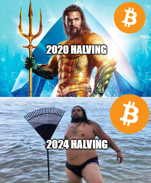 BTC