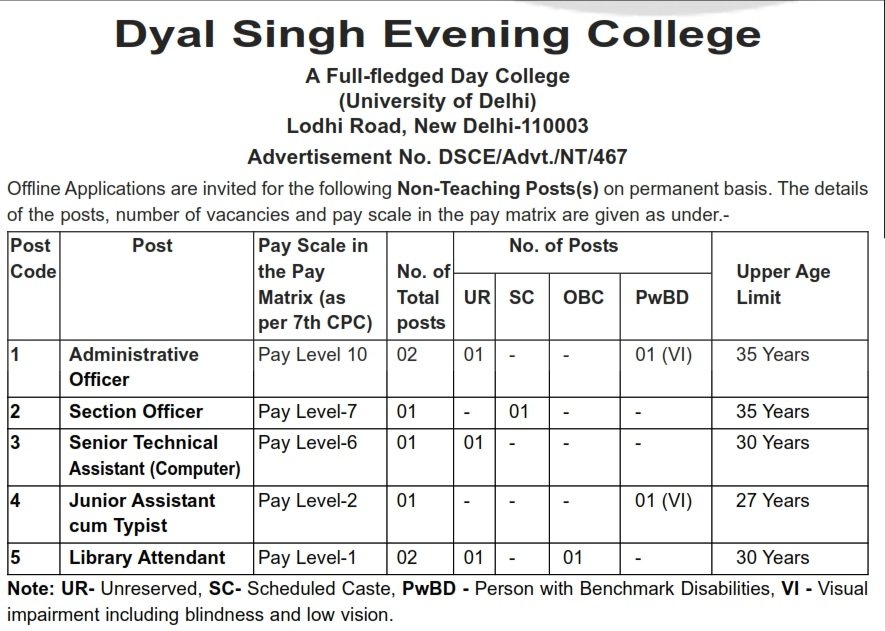 🚨 Job Alert 🚨

Dayal Singh Evening College, University of Delhi, is recruiting for various non-teaching positions. 🌟 Offline applications are invited! Don’t miss this opportunity! 
#DelhiUniversity #JobVacancy #Education #CareerOpportunities