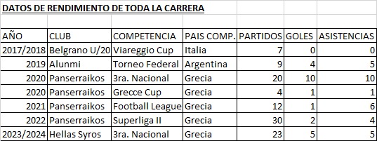 Fabricio Conci * cuenta respaldo / backup account (@fabioconci1972) on Twitter photo 