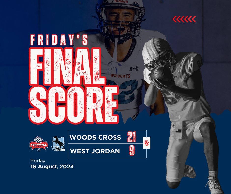 🏈 Wildcats Win! 🏈

The Woods Cross Wildcats kicked off their season with a strong 21-9 victory over the West Jordan Jaguars! 🔥  Woods Cross had 3 touchdowns, 1 passing and 2 rushing, plus a key interception. 
Let's keep the momentum going!  Go Cats!