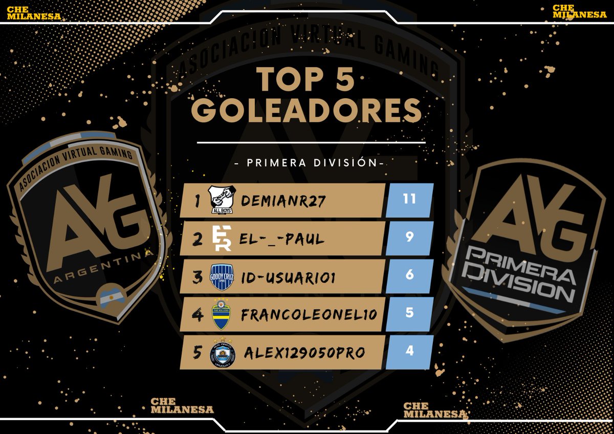 AVG_ARGENTINA tweet media